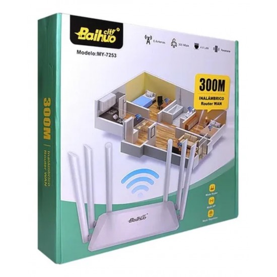 Baihua MY-7253 Ασύρματο Router WiFi 6